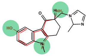 Überlagerung von Serotonin mit Ondansetron